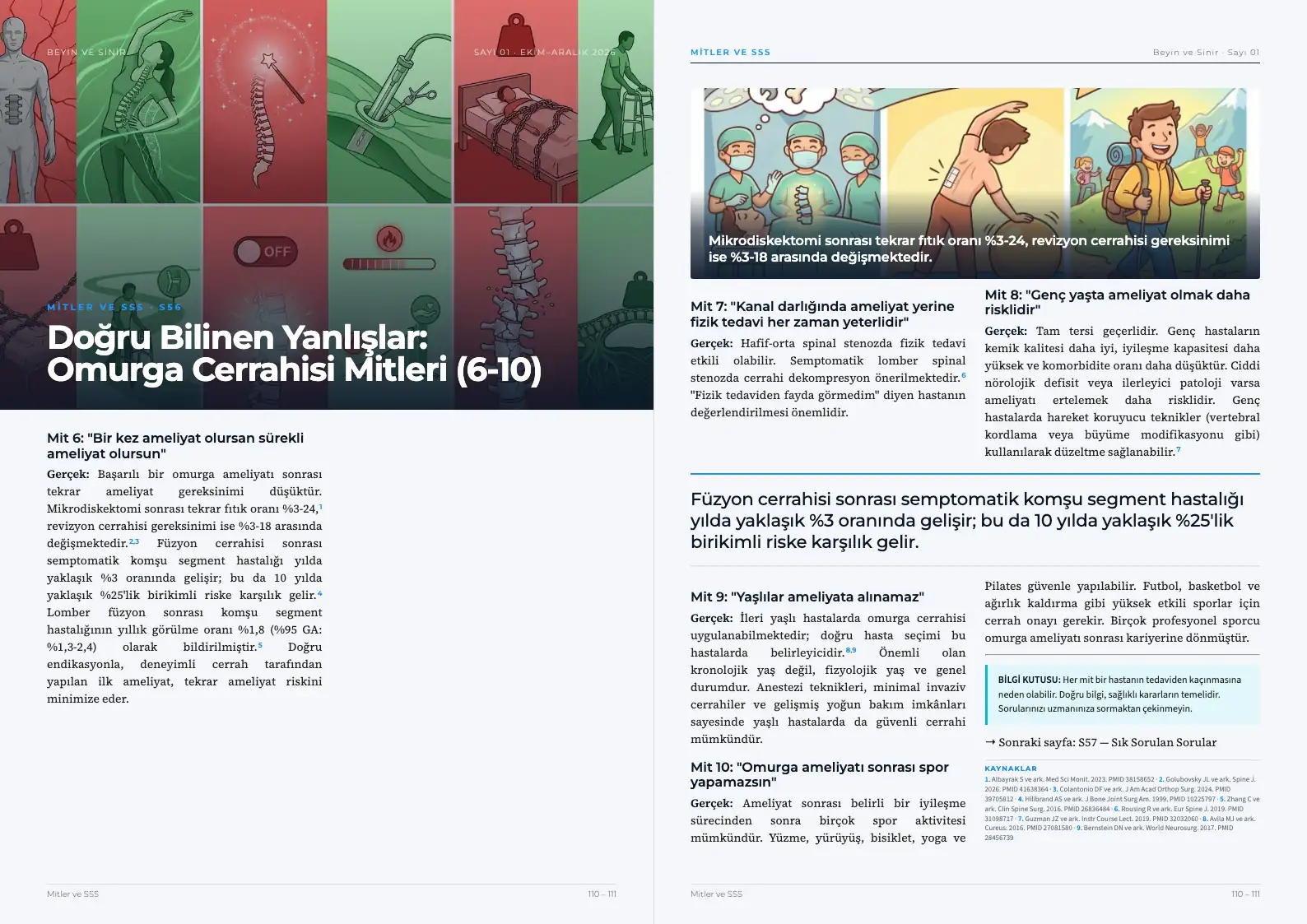 Beyin ve Sinir Sayı 01 — Doğru Bilinen Yanlışlar: Omurga Cerrahisi Mitleri (6-10) · s. 110–111